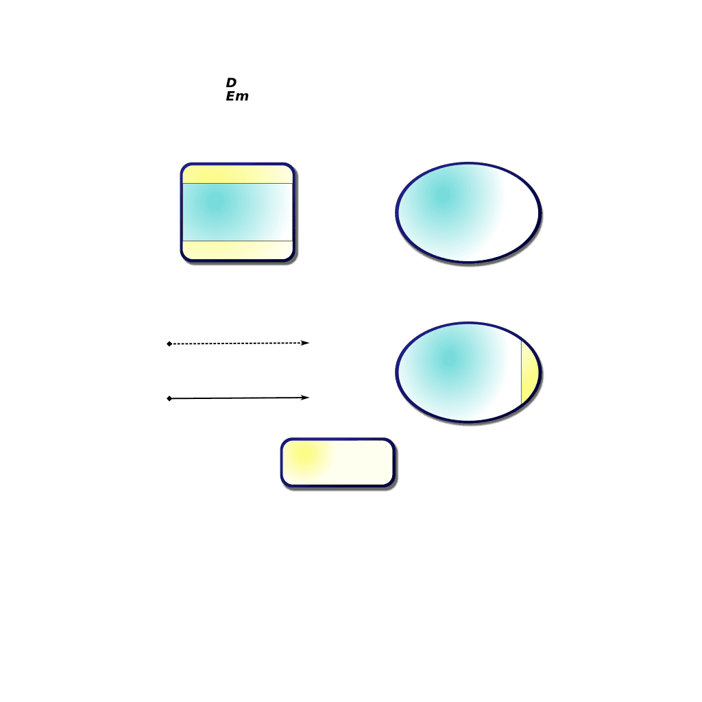 Context Data Flow Diagram clipart preview