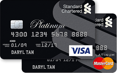 Credit Card Visa Master Card Image clipart preview