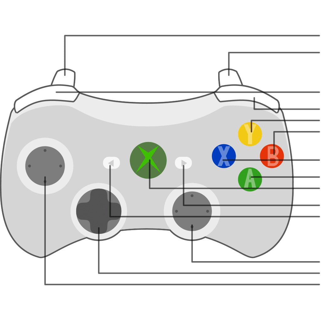 Xbox 360 Controller Diagram clipart preview