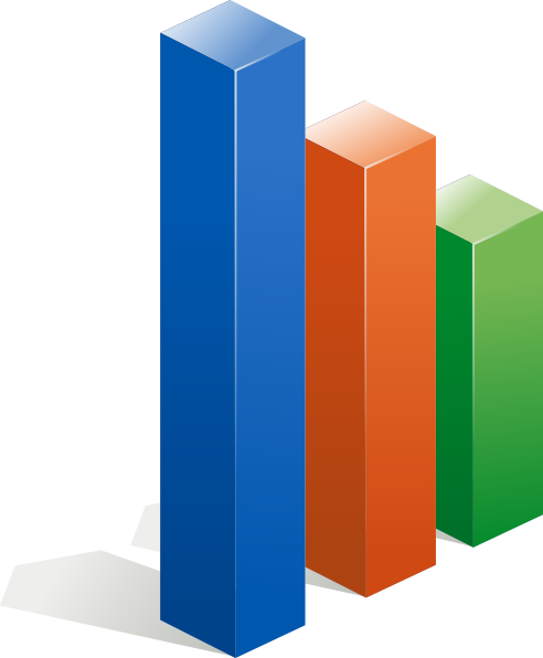 Column Chart clipart free download