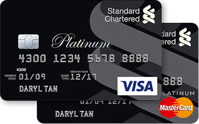 Credit Card Visa Master Card Image clipart preview