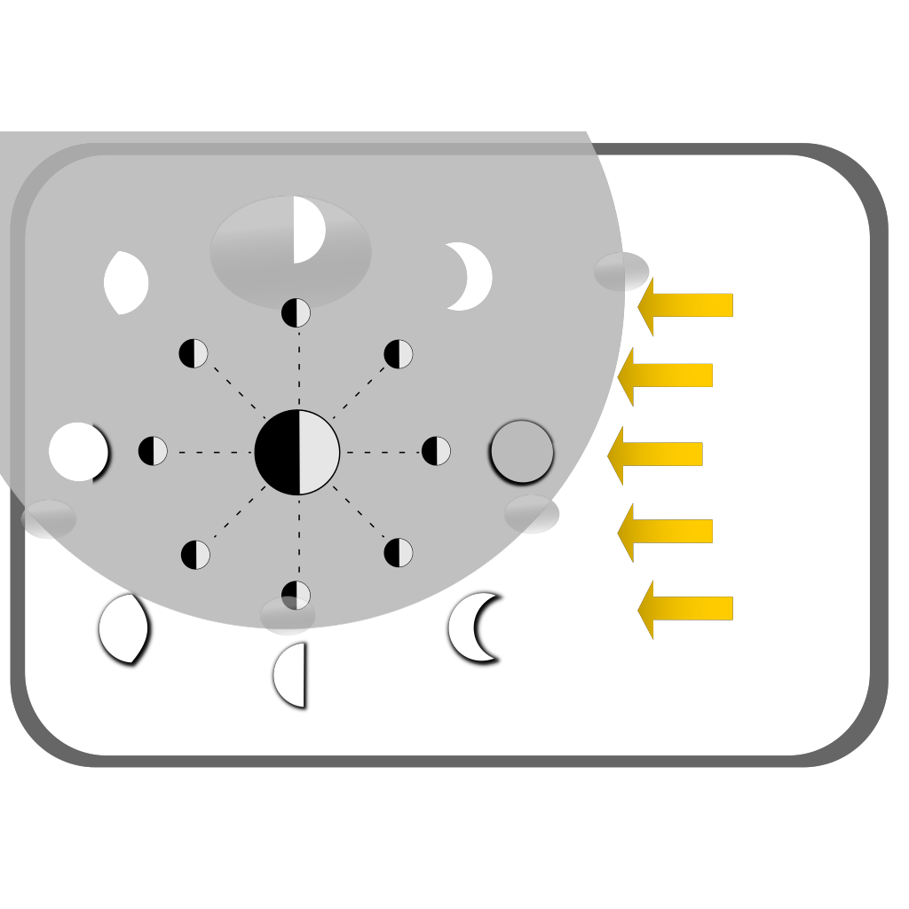 Diagram Moon Phases clipart preview