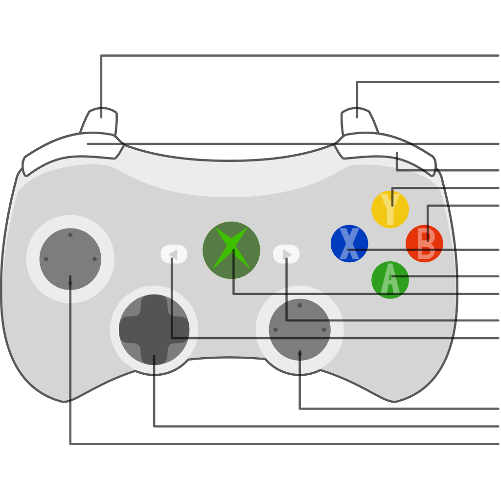 Xbox 360 Controller Diagram clipart preview